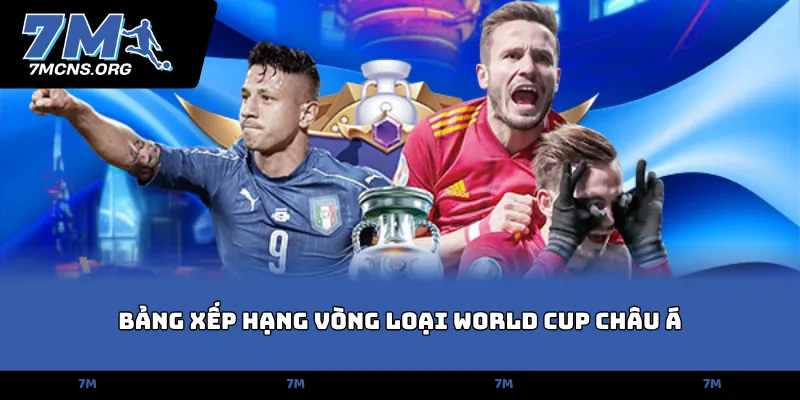Bảng xếp hạng Vòng loại World Cup Châu Á