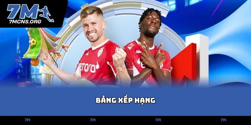 Bảng Xếp Hạng